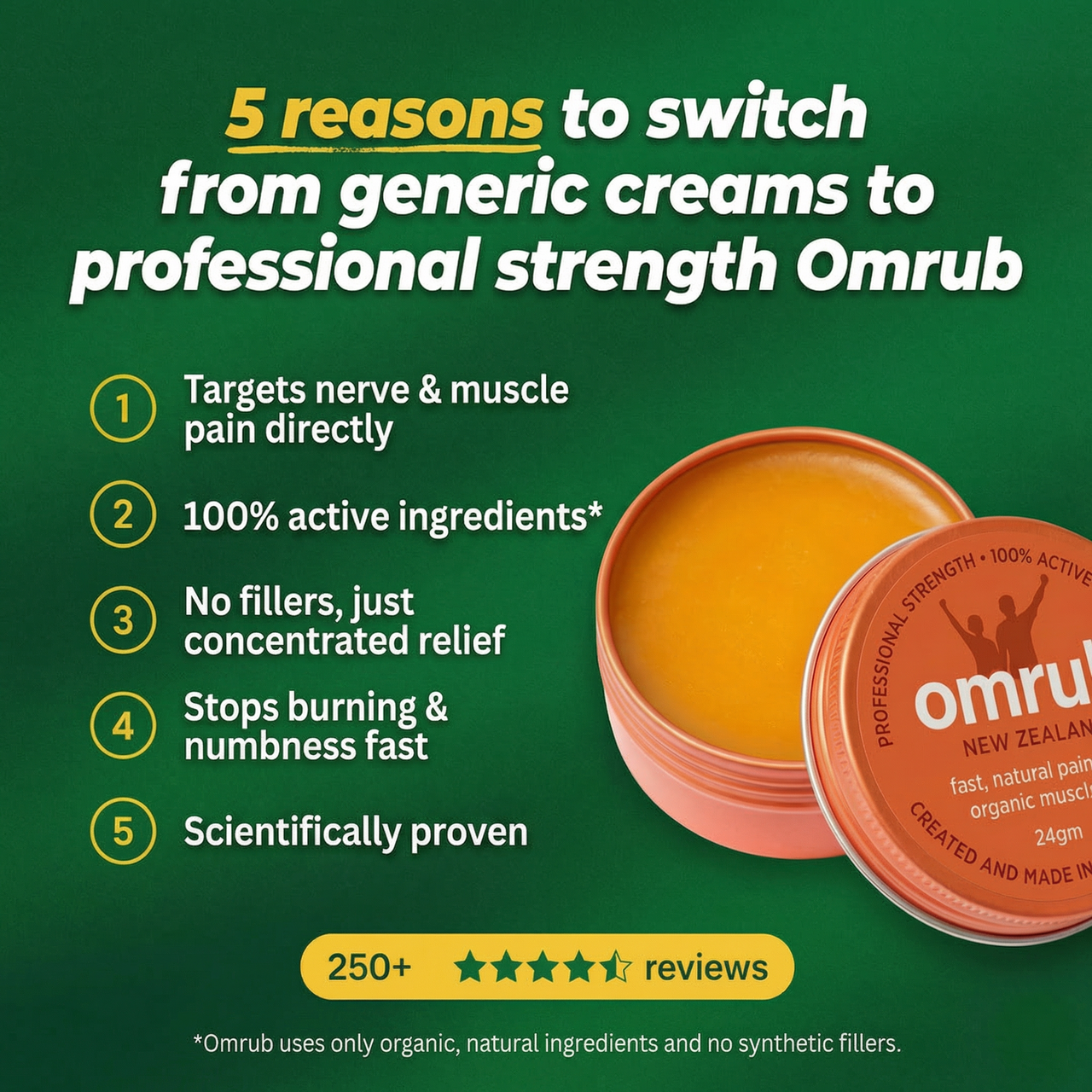 Organic Muscle Rub 60g